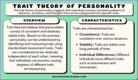 Cyclops Personality: Understanding The Unique Traits And Characteristics